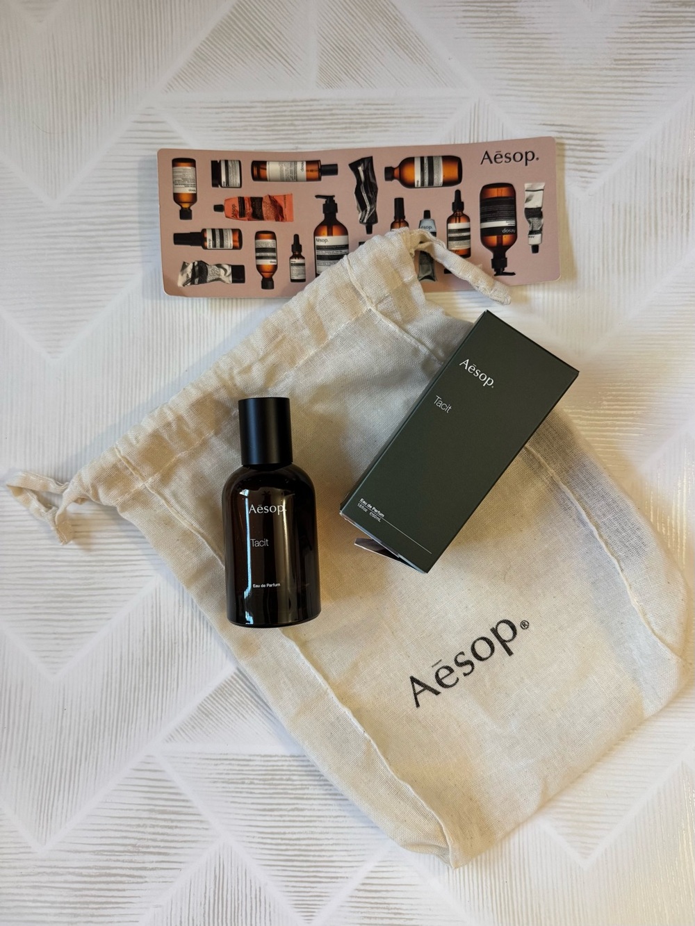 SOLD Aesop Tacit EDP 1.6fl oz New in Box - Picture 2 of 6